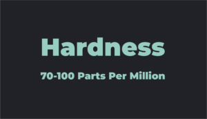 Hardness graphic