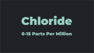 Chloride graphic