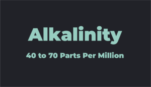 Alkalinity graphic