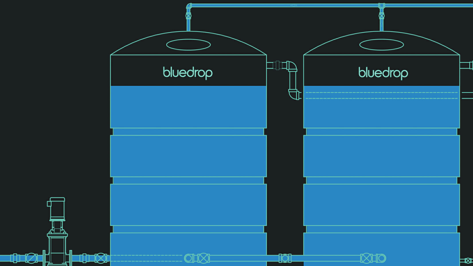 Diagram of a reverse osmosis system.
