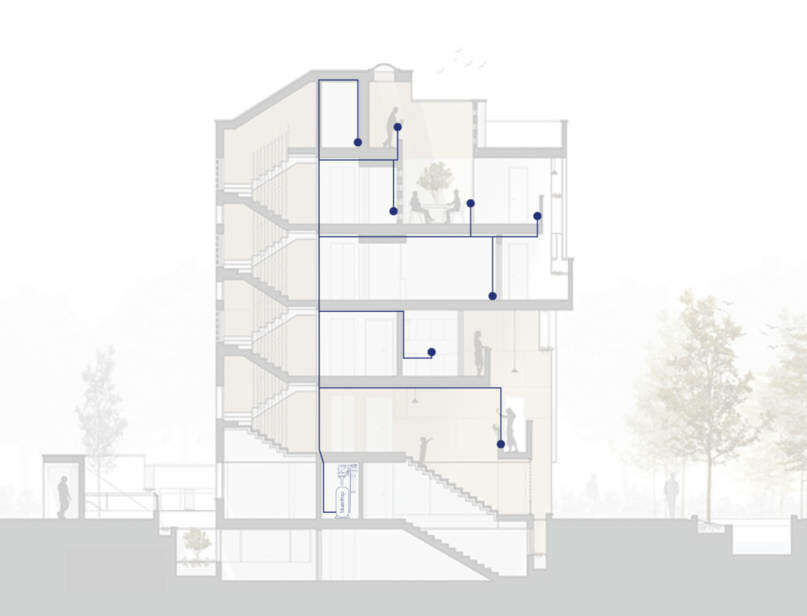 A building section showing different floors of a building and how the bluedrop water system operates within the building.